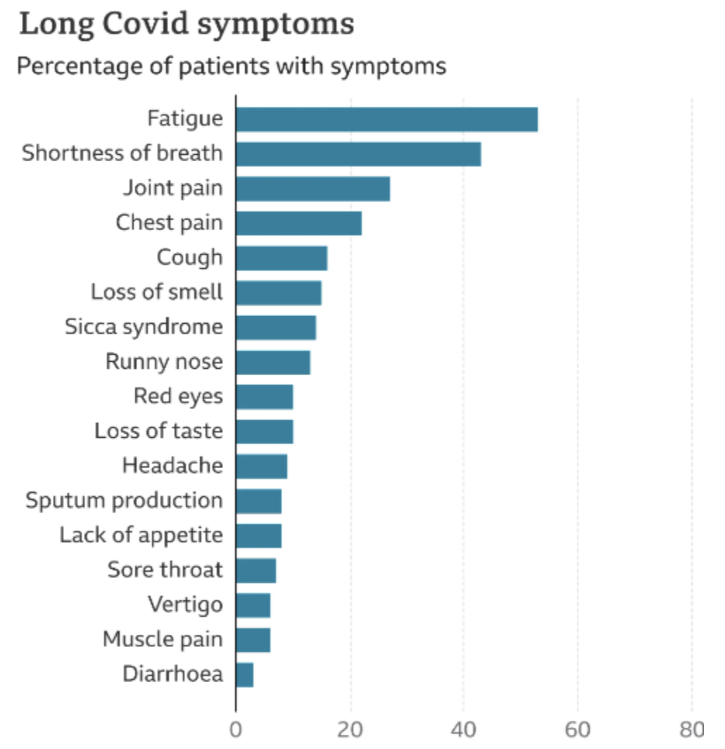 Plandemic Preparedness Kit